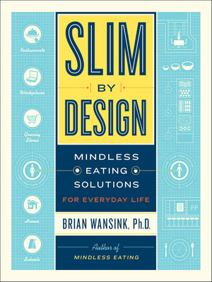 cover image of Slim by Design